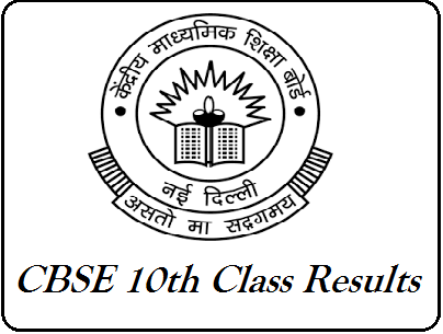 CBSE 10th Class Results
